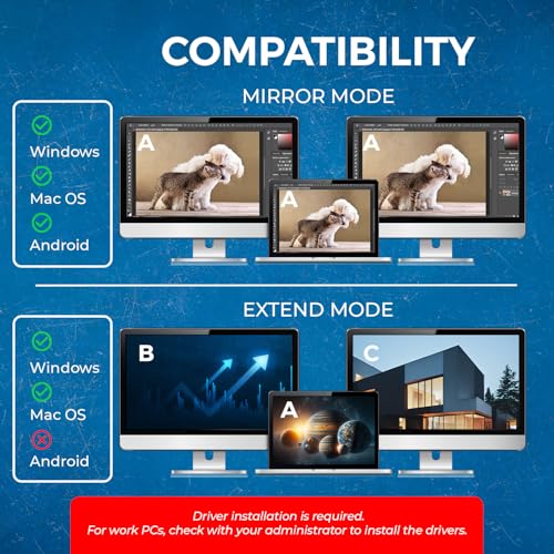 OREI SplitExtend 4K HDMI Splitter Extended Display for Dual Monitor - Multi-Monitor Display 3 Separate Screens - USB A & USB-C Adapter to HDMI 2.0, 4K@60hz, DisplayLink Driver MacOS, Windows | OREI SplitExtend 4K HDMI Splitter Extended Display for Dual Mo
