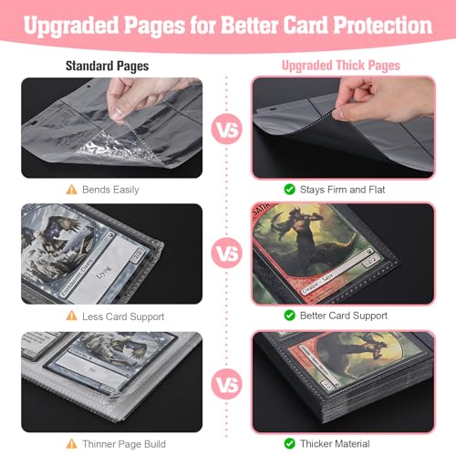 Trading Card Binder for TCG, 900 Pockets, 9-Pocket Top-Loading Pages, 3-Ring Zippered Album, Acid-Free PVC-Free, Fits Standard 2.5" x 3.5", PU Cover with Wrist Strap, Cute Cat Design - color: Cute Cat Garden