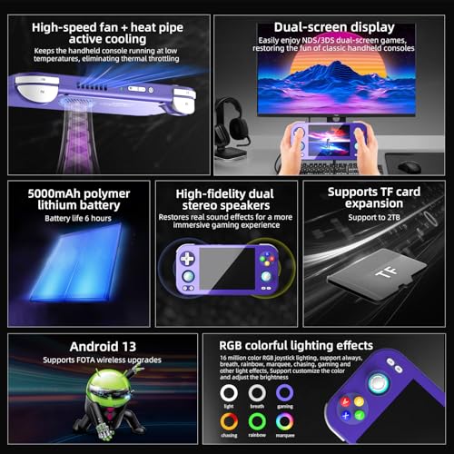 Anbernic RG 476H Retro Handheld Game Console RG 476H Retro Game Console 4.7 inch IPS Multi-Touch Screen Android 13 Unisoc T820 Processor RG476H Support 1080p DP Output WiFi Bluetooth Indigo - style: Indigo