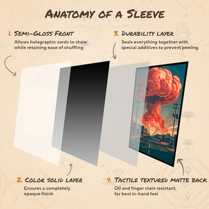 Nuclear Cloud - MTG Card Sleeves, 104ct, Standard Size, Smooth | Perfect for Double Sleeving, Smudge Resistant Matte Back, Standard 66x92mm - Compatible with Magic The Gathering & TCG Cards - color: Nuclear Cloud, size: Smooth