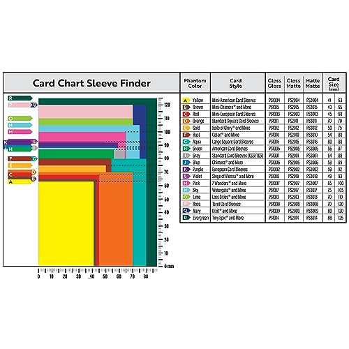 Phantom Sleeves: Brown Size 43 x 65mm: Matte Front/Back - 50 Pack - Transparent Protective Card Sleeves for Board Games, Trading Cards & Card Games