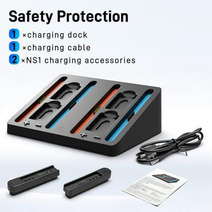 Charging Dock for Nintendo Switch 2 & 1 Controller | 4 in 1 Magnetic Secure Charger for Joy-Con 2 & Controllers | with 4 Game Card Slots & Organized Storage