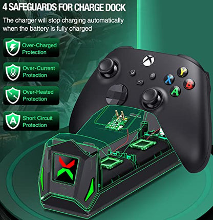 Controller Charger Station with 2x5520mWh Rechargeable Battery Packs for Xbox One/X/S/Elite/Series X|S, High Speed Charging Station Dock with 4 Batteries Cover for Xbox Controller Battery Pack