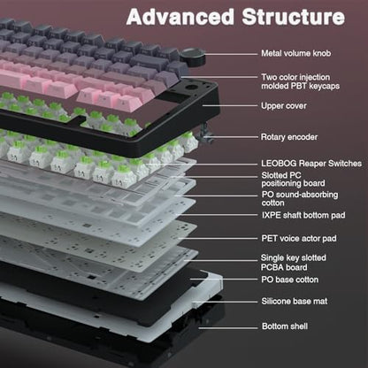 AULA F75 Pro Wireless Mechanical Keyboard,75% Hot Swappable Custom Keyboard,RGB Backlit,Pre-lubed Reaper Switches,Side Printed PBT Keycaps Mechanical Gaming Keyboards, Pink&Black - color: F75 Pro-Gradient Pink Black