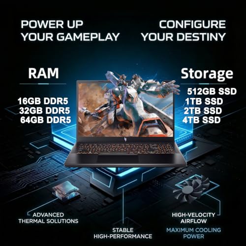 iCarp Customized Laptop Made with Acer Nitro V 15 Gaming Laptop 15.6" FHD IPS 165Hz Intel 10-core i7-13620H 16GB/32GB/64GB RAM 512GB/1TB/2TB/4TB SSD GeForce RTX 5060 GDDR7 (572 AI Tops) Backlit Win11 - style: i7-13620H + RTX 5060