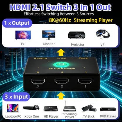HDMI 2.1 Switch 3 in 1 Out 8K@60Hz, 4K@120Hz HDMI Switcher Wireless Remote | Power By HDMI Cable, Gaming Console, Streaming Device, Home Theater, Projector, Slim Dimension, Long Remote Distances