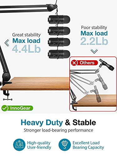 InnoGear Mic Arm Desk Mount Microphone Stand Boom Arm for Blue Yeti, Large | Silent, Professional, 3.5 lb Weight Capacity, Fits Fifine, 28" Extendable, For Heavy Mics, Adjustable Angles - size: Large
