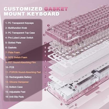 YUNZII X98 Wireless Mechanical Keyboard with Knob (Pink, Crystal Switch) | BT5.0/USB-C/2.4GHz,1800 Layout with Number Pad,Pre-lubed Switches Gasket Mount ,Clear Keyboard with RGB for Wins/Mac/Gaming - color: Pink, size: Crystal Switch