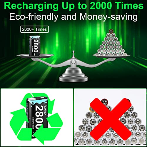 Rapthor 2-Pack 2800mAh Rechargeable Controller Battery Pack for Xbox