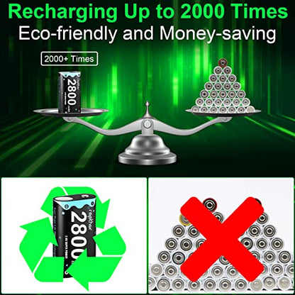 Rapthor 2-Pack 2800mAh Rechargeable Controller Battery Pack for Xbox