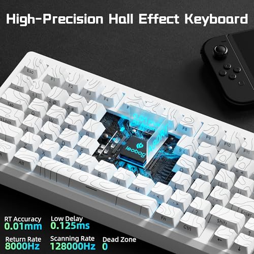 LEOBOG A80 RT Ultra HE Wireless Mechanical Gaming Keyboard 75%, Tri-Mode Hall Effect Rapid Trigger Magnetic Switch Keyboard with 0.01mm Adjustable RT, Hot Swappable RGB Backlit Keyboards for PC Gamers - color: White&Line, size: A80-Wireless