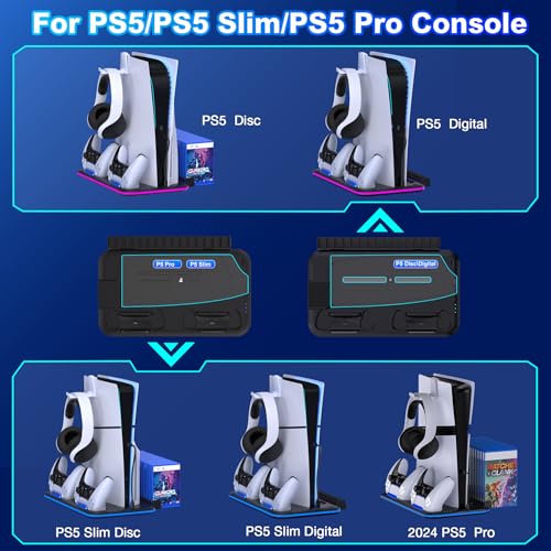Kawaye PS5/Slim/Pro Stand and Cooling Station for PlayStation 5 Consoles, PS5/Pro/Slim Accessories with 3-Level Cooler Fan, PS5 Controller Charger, Cooling Satnd, Headset Holder, 15 Game Slots, Black