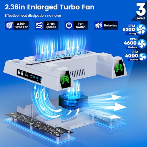 Svetaecho PS5/Slim/Pro Stand and Turbo Cooling Station with Controller Charging Station for PlayStation 5 Digital/Disc Console, LED Cooling Stand PS5/Slim/Pro Accessories Kit with 3 Level Cooler Fan