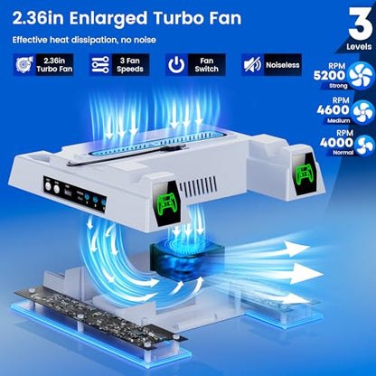 Svetaecho PS5/Slim/Pro Stand and Turbo Cooling Station with Controller Charging Station for PlayStation 5 Digital/Disc Console, LED Cooling Stand PS5/Slim/Pro Accessories Kit with 3 Level Cooler Fan