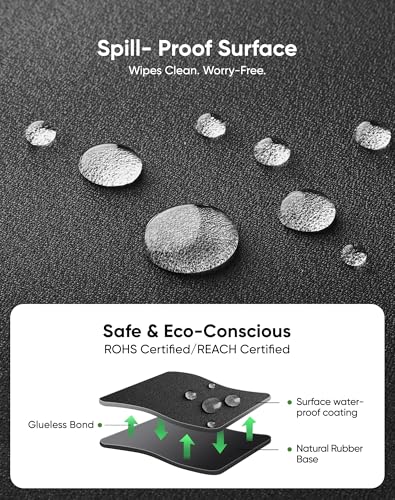 ALOANES Black Waterproof Desk Mat, Large Mouse Pad with Extended Mouse Mat, with Anti Slip Base, Stitched Edge, Grain Jacquard Surface, Perfect for Gamer, Office & Home, XXL 11.81''x31.50''x0.12'' | Black Waterproof Jacquard Mousepad for Keyboard, Compute