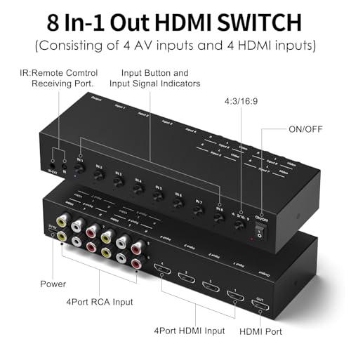 Dingsun 8In-1Out Converter, 4 Way HDMI 2.0 to HDMI Switch + 4 Way RCA to HDMI Converter for Fire Stick，ROKU, N64, NGC, Wii, PS2/3/4/5, Xbox Series, Xbox ONE, Switch ect. - style: 8in-1out(4*RCA +4*HDMI to HDMI)