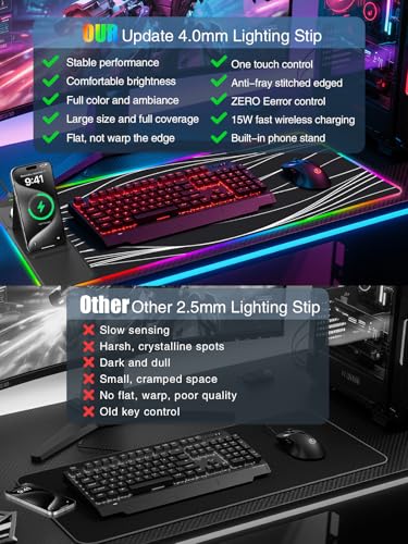 Mouse Pad with Foldable Phone Holder & Wireless Charger, XXL RGB Gaming Mousepad 31.5"x15.8" Large Desk Mat for Keyboard, Black Desk Pad with Dual Qi Charging Station | 11 Colors 5 Modes | Waterproof - color: 31.5x15.75"Phone Stand-Wave Upgraded