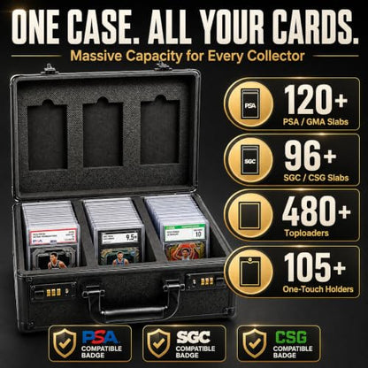 Poshy Graded Card Case – Durable PSA Slab Case with Combination Lock – 3 Row Graded Card Storage Box with 6 Foam Inserts – Compatible with PSA, GMA, HGA, NGS, SGC, CSG – Holds up to 480 Top Loaders