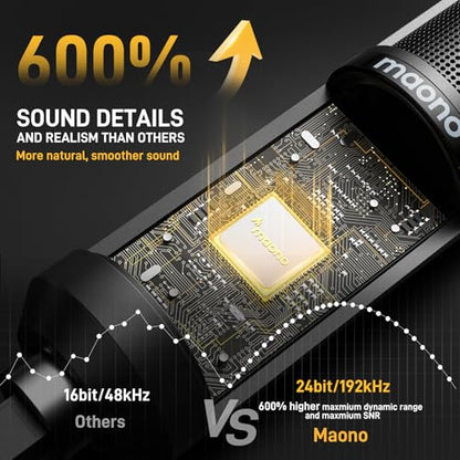 MAONO USB Recording Microphone Kit, Professional Condenser Microphone for PC with One-Touch Mute and Mic Gain Knob for Singing, Podcast, Studio, Streaming PM421