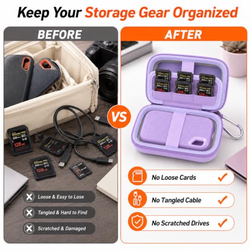 Comecase Dual SSD Case for SanDisk Extreme Portable SSD and Extreme PRO | Holds 2 Drives & 12 SD Cards, Elastic Strap Fit 500GB/1TB/2TB/4TB/8TB, Cable Groove & Carabiner for Travel, Purple, Box Only - color: Purple