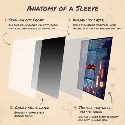 Bladerunner - MTG Card Sleeves, 104ct, Standard Size, Textured | Perfect for Double Sleeving, Smudge Resistant Matte Back, Standard 66x92mm - Compatible with Magic The Gathering & TCG Cards