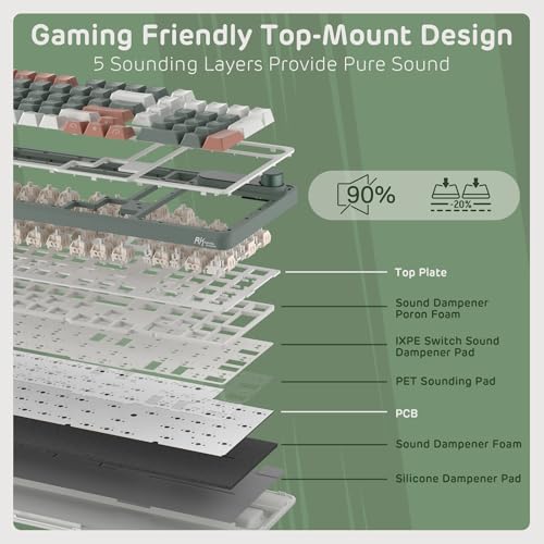 RK ROYAL KLUDGE S98 Wireless Mechanical Keyboard w/Smart Display & Knob | 96% Top Mount RGB Gaming Keyboard BT/2.4G/USB-C, 5-Layer Noise Dampening, Creamy Sound Pre-lubed Switch,Hot Swap, 98 Keys - color: Clay Green, size: Linear Cream Switch