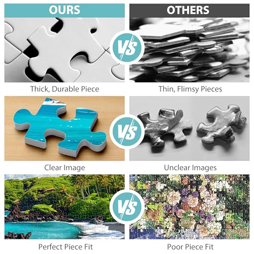 500 Piece Puzzles for Adults, Beach Jigsaw Puzzle 500 Pieces, Seaside Puzzles 500 Pieces for Adults, Ocean Jigsaw Puzzle, Funny Challenging Great Gift for Family Friends, 21 x 15 in - style: Hawaii Puzzle