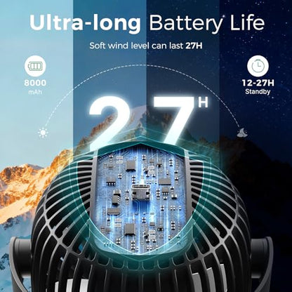 Momcozy 8000mAh Portable Stroller Fan | 27H Ultra-long Battery Life | Detachable 4 Speed 360°Rotate | 2 Modes LED Night Light, USB Rechargeable Handheld Cooling Fan for Travel, Car Seat, Bedroom - color: Black