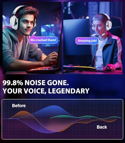 Vakedy Wireless Gaming Headset for PS5, PS4, PC, 2.4GHz Low-Latency & Bluetooth 5.4 Gaming Headphone with Noise Canceling Mic, 50mm Drivers, 50H Battery Wireless Headset for Switch, Mobile, Mac - color: Snow White