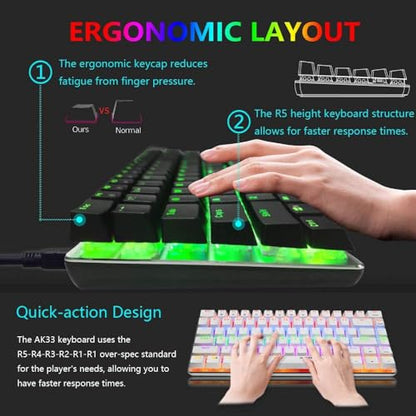 Gaming Keyboard and Mouse and Mouse Pad,Wired Green Backlit Mechanical Keyboard,Superlight RGB Gaming Mouse,12000DPI Optical Sensor,6 Programmable Buttons Mice for PC Gamers - color: Green Backlit