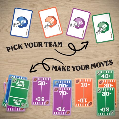 TOUCHDOWN The Card Game - Fast-Paced, Football Themed Card Game that Anyone Can Play, 2-4 Players, Fun Card Games for Adults, Kids, Families and Game Nights, Stocking Stuffers, Football Gifts