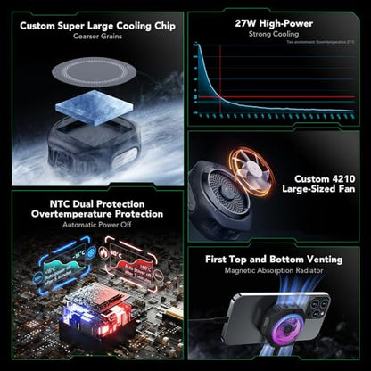 Black Shark Magnetic Cell Phone Cooler 4Pro, Portable RGB Cooling Fan, Cellphone Radiator with Removable Grip, App-Controlled Smart Temperature Control for iPhone MagSafe Series/Android/Tablet/iPad - color: New 4Pro Black