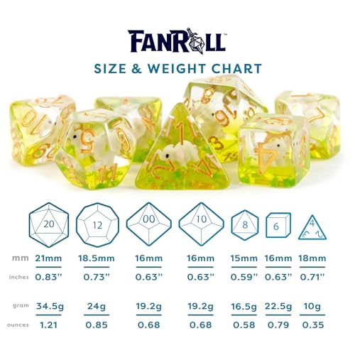 FanRoll 16mm Resin Poly DND Dice Set: Elephant Dice, Role Playing Game Dice for Dungeons and Dragons