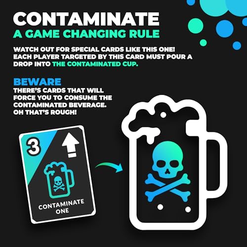 SNAP Drink Repeat The Ultimate Drinking Game for Adults, Fun Drinking Games to get You Drunk & Make You Laugh, One Drink for Bachelorette Games & Adult Card Games, Bachelor Parties, College Students - style: Snap Drink Repeat