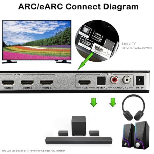KAGO 4x1 HDMI Switch with Audio Extractor & eARC, 4K@60Hz HDR10, 4 in 1 Out HDMI Switcher with Optical Toslink, RCA L/R & HDMI Audio Out, Supports Dolby Atmos DTS:X, HDCP 2.2 for PS5, Xbox, Apple TV - size: audio 4 ports