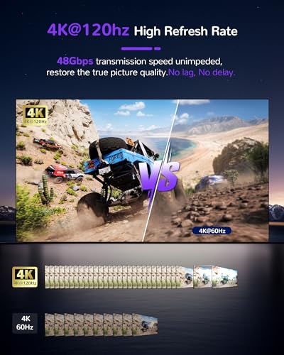 avedio links 8K HDMI Splitter 1 in 2 Out w/ 4ft 8K Hdmi Cable, Mirror Only | Not Extended Display, 4K@120Hz HDMI 2.1 Splitter for Monitor, TV, Support HDCP2.3, 48Gbps, VRR, ALLM, Dol-by Vision & Atmos
