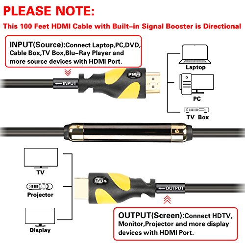 Postta HDMI 케이블(30.5m(100피트) 옐로우) HDMI 2.0V, 내장 신호 부스터 포함 - 4K, 3D, 1080P, 이더넷, 오디오 리턴 지원 - 1팩 - color: 옐로우, size: 100피트