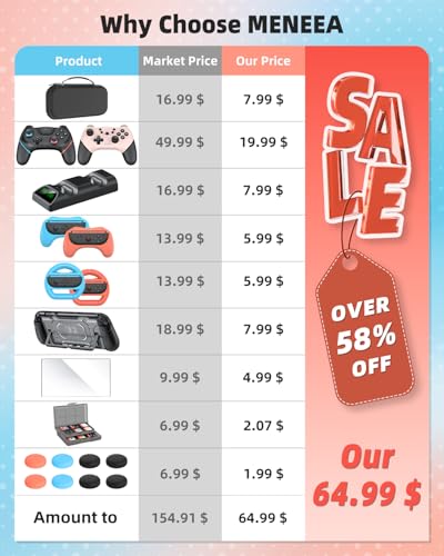 Switch 2 Pro Controller Accessories Bundle for Nintendo Switch 2 (2025), MENEEA 21-in-1 Kits: Wireless Controllers,Carrying Case,Controller Charger Dock,Grips for Joy Con,Steering Wheels for Mario Kart,Protective Cover for Switch 2 (Black & Pink Controlle