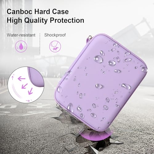 Canboc Carrying Case for G350/ RG40XXV/ RG406V/ RG405V Retro Handheld Game Console, RG40XXV Video Gaming Console Storage Box, Mesh Pocket fits Cable, SD Card, Purple (Case Only) - color: Purple