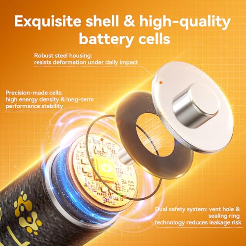 8 Pack AA Batteries Rechargeable 2800mAh High Capacity NiMH 1.2V for Remote | Low Self Discharge, Long-Lasting Pre-Charged, Up to 1200 Recharge Cycles, Fits Clocks, Toys, Game Controllers, Flashlights
