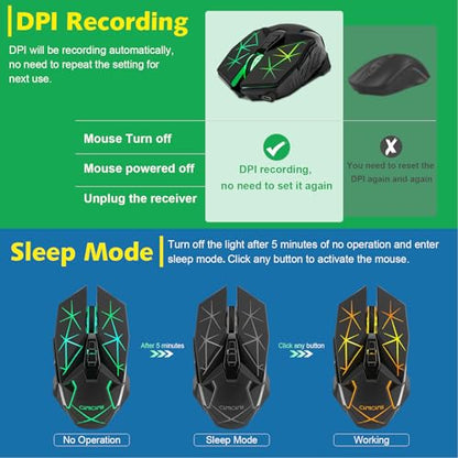 Rechargeable Wireless Gaming Mouse with Light Up, 3200 DPI for PC Computer | 7 Buttons, 4 Levels of DPI, Dynamic RGB LED, Side Buttons, 2.4G Wireless, Long Charging Wire Mouse for Laptop Desktop Win Mac
