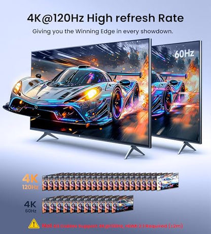 HDMI 2.1 Switch 8K@60Hz 4K@120Hz 2 in 1 Out with Remote | Works with PS5, Xbox Series X/S, Fire Stick, PC, Blu-ray players and other HDMI 2.1 devices