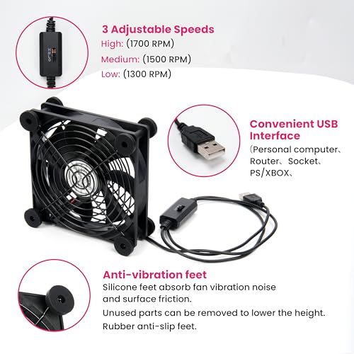LUVCOSY 4 Pack T5 Grow Light Strips + 2 Pack USB Fans for Indoor Plants, Accessories Set for Indoor Greenhouse Cabinet for IKEA, Full Spectrum Sunlight Grow Lamp & Silent Portable Cooling Fan-ALL IN 1