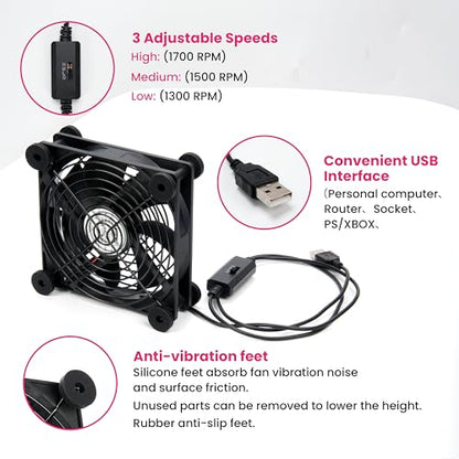 LUVCOSY 4 Pack T5 Grow Light Strips + 2 Pack USB Fans for Indoor Plants, Accessories Set for Indoor Greenhouse Cabinet for IKEA, Full Spectrum Sunlight Grow Lamp & Silent Portable Cooling Fan-ALL IN 1