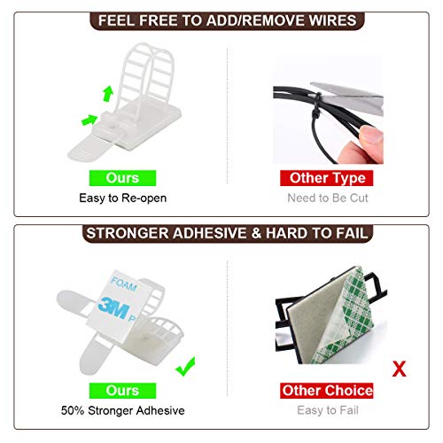 50Pcs Adhesive Cable Management Clips with 50Pcs Zip Ties, Adjustable Nylon Cable Strap Ties Wire Clips Clamps Organizer, Extra Screw & Hole - 3.35 Inch White - color: White, size: M-50pcs