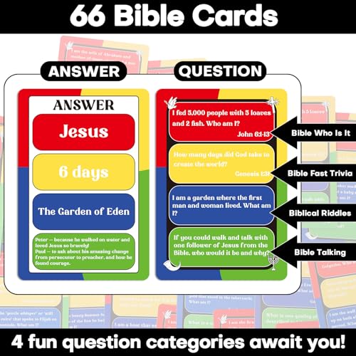 gisgfim 29" Large Faith Darts Bible Interactive Game 66 Trivia Cards with 264 Questions & 24 Sticky Balls, Christian Supplies for Church, Disciples, Sunday, Birthday Gift, Family