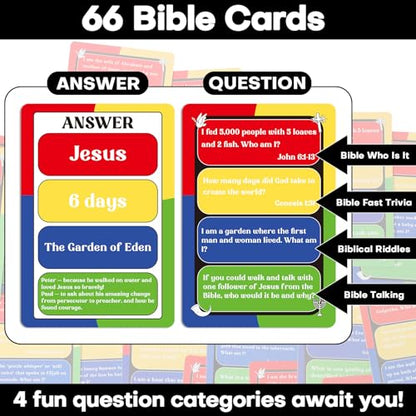 gisgfim 29" Large Faith Darts Bible Interactive Game 66 Trivia Cards with 264 Questions & 24 Sticky Balls, Christian Supplies for Church, Disciples, Sunday, Birthday Gift, Family