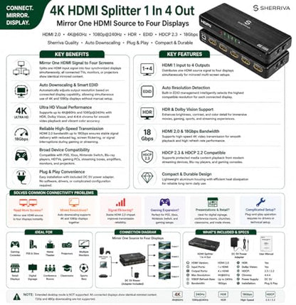 4K HDMI Splitter 1 in 4 Out (Mirror Only) – HDMI 2.0 4K@60Hz, 1080p@240Hz | Auto Downscaling, EDID, 18Gbps, HDCP 2.3, Duplicate 1 Source to 4 Displays for TV, Monitor, Projector, PS5, Xbox