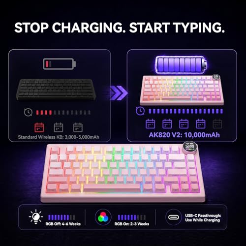 AK820 V2 75% Compact Mechanical Keyboard, 81 Keys, Tri-Mode (2.4G/Bluetooth/Wired), 10000mAh Battery, 0.9” TFT Smart Display Knob, Gasket Mount, Hot-Swappable, RGB Backlit, White Pink Ombre - color: White Pink Ombre