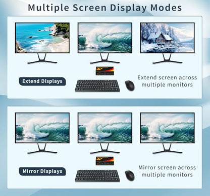 2*DP+1*HDMI KVM Switch 3 Monitors 2 Computers | 8K@60HZ, USB3.0, Display Port, Extended and Copy Mode, Share USB Devices - size: 2 PC 2 Monitor-8K Red+